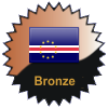 title= Cabo Verde Cacher 
 Auszeichnung für Funde in Prozent der Bundesländer/Regionen von Cabo Verde 
 Knocky737 hat 11% (1 von 9 Bundesländer/Regionen) und braucht 4% weitere zur nächsten Stufe